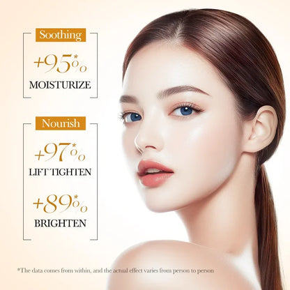 5pcs BIOAOUA Rice Raw Whitening Set Brighten Hydrating Moisturize Soothing Facial Cleanser+toner+essence+lotion+cream Skincare